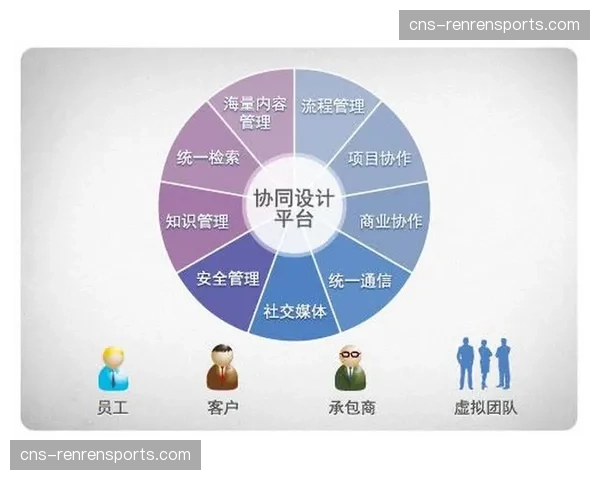 多层级资源协同管理机制落地 显著提升大型赛事保障能力
